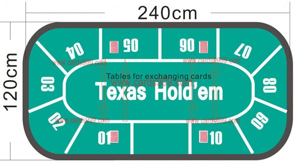 Tafel voor het uitwisselen van kaarten